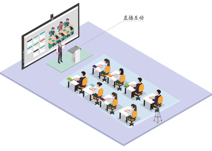 三個課堂解決方案之名校